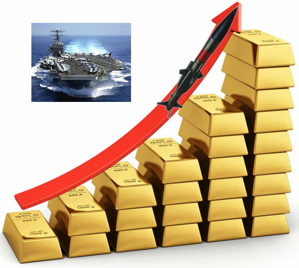 Как влияют военные угрозы на стоимость золота…